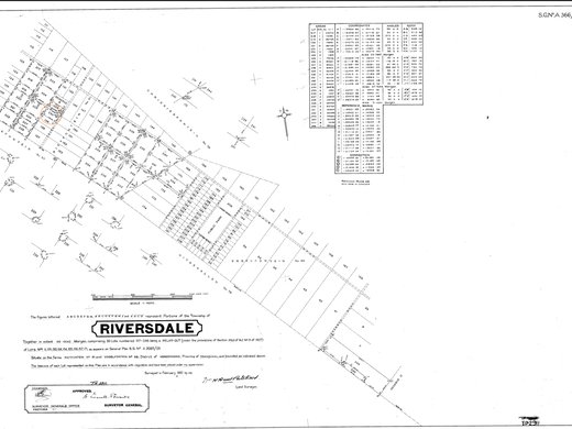 Grundstück zum Kauf in Riversdale