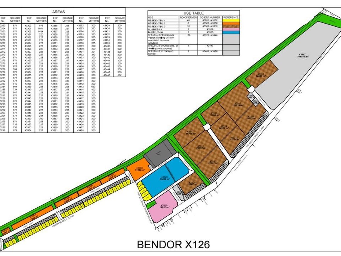 Vacant Land For Sale in Bendor